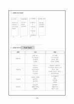 탐구학습 17페이지
