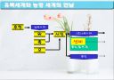 북방민족의 대두와 중국의 정치적 변천 2페이지