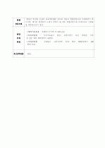 토지개발가이드 10페이지