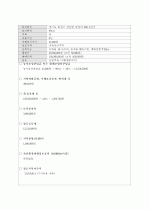 토지개발가이드 12페이지