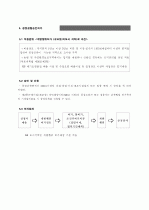 토지개발가이드 21페이지