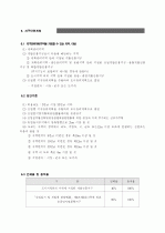 토지개발가이드 22페이지