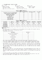 CISCO 2600 중소형 다기능 플랫폼[p3]700 2페이지