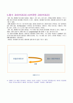 [공학기술]라이브러리[p9]1000 5페이지