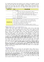 마케팅 및 공연기획, 이벤트 분야 지원자 자기소개서 [그룹사 인사팀 출신 현직 컨설턴트 작성] 2페이지