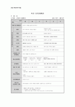 4월 주간보육프로그램(주간보육계획안) 5페이지