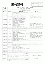  보육실습일지 - 5주차 3페이지