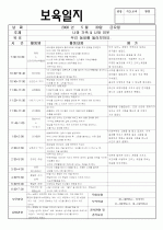  보육실습일지 - 5주차 5페이지