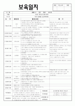 보육실습일지 - 4주차 2페이지