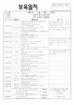 보육실습일지 - 3주차 5페이지