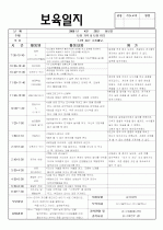 보육실습일지 - 1주차 2페이지