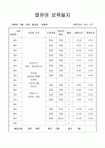 [보육실습/보육일지] 보육실습일지/보육일지(영유아 보육일지) 2페이지