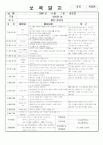 [보육실습/보육일지] 보육실습일지/보육일지(영유아 보육일지) 3페이지