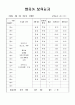 [보육실습/보육일지] 보육실습일지/보육일지(영유아 보육일지) 8페이지