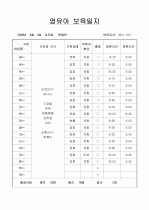 [보육실습/보육일지] 보육실습일지/보육일지(영유아 보육일지) 10페이지