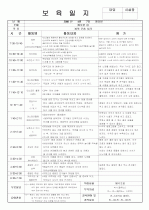 [보육실습/보육일지] 보육실습일지/보육일지(영유아 보육일지) 11페이지