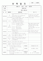 [보육실습/보육일지] 보육실습일지/보육일지(영유아 보육일지) 13페이지