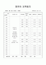 [보육실습/보육일지] 보육실습일지/보육일지(영유아 보육일지) 14페이지