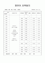 [보육실습/보육일지] 보육실습일지/보육일지(영유아 보육일지) 18페이지