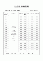 [보육실습/보육일지] 보육실습일지/보육일지(영유아 보육일지) 20페이지