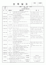 [보육실습/보육일지] 보육실습일지/보육일지(영유아 보육일지) 21페이지