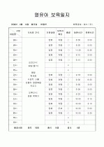 [보육실습/보육일지] 보육실습일지/보육일지(영유아 보육일지) 22페이지