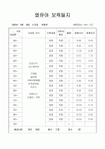 [보육실습/보육일지] 보육실습일지/보육일지(영유아 보육일지) 26페이지