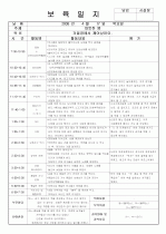 [보육실습/보육일지] 보육실습일지/보육일지(영유아 보육일지) 27페이지