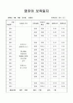 [보육실습/보육일지] 보육실습일지/보육일지(영유아 보육일지) 30페이지