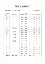 [보육실습/보육일지] 보육실습일지/보육일지(영유아 보육일지) 32페이지