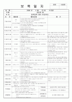 [보육실습/보육일지] 보육실습일지/보육일지(영유아 보육일지) 35페이지