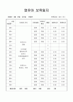 [보육실습/보육일지] 보육실습일지/보육일지(영유아 보육일지) 40페이지