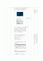 교수학습지도안 마왕 4페이지