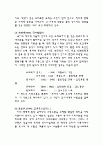 국어사의 시대구분 5페이지