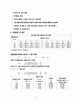 부체안정실험 5페이지