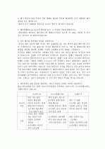 삼육대-동물자원입문 4페이지