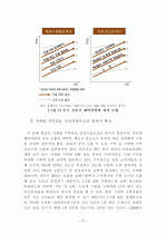 파괴적 혁신을 통한 제약기업의 전략적 중국시장 진출방안에 대한 연구 26페이지