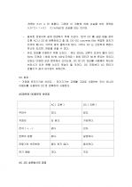 직류, 교류 전압 전류 특성 (DC회로와 AC회로에 대하여) 2페이지