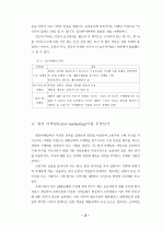 컬러 마케팅의 정의와 국내.외 컬러마케팅의 성공사례. 6페이지
