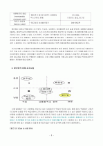 월마트(Wal-Mart)의 SCM전략 성공사례 분석과 시사점 6페이지