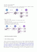 월마트(Wal-Mart)의 SCM전략 성공사례 분석과 시사점 9페이지