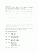세계기업과 경영자의 리더십 (수정) 4페이지