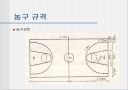 농구 기술과 규칙, 방법에 대하여 (슛 ,포지션, 규칙, 기술) 4페이지