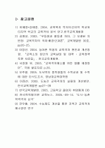 교육의 양극화 10페이지