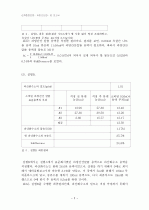 일반화학실험 산화환원 적정 실험 보고서(과망간산칼륨, 과산화수소 실험) 2페이지