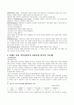 지역사회복지실천과정 7페이지