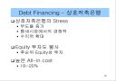 부동산펀드 (Funding) 16페이지