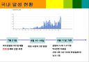 [사회복지시설]신종인플루엔자 대응지침 교육(파워포인트) 3페이지
