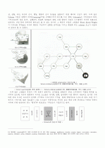 건축 디자인 방법론과 Louis I. Kahn 건축 분석 10페이지