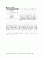 장소성과 지역성 3페이지